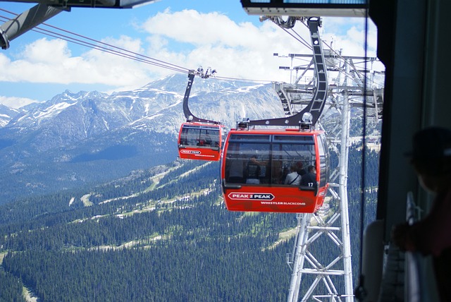 Peak to Peak gondel in Whistler