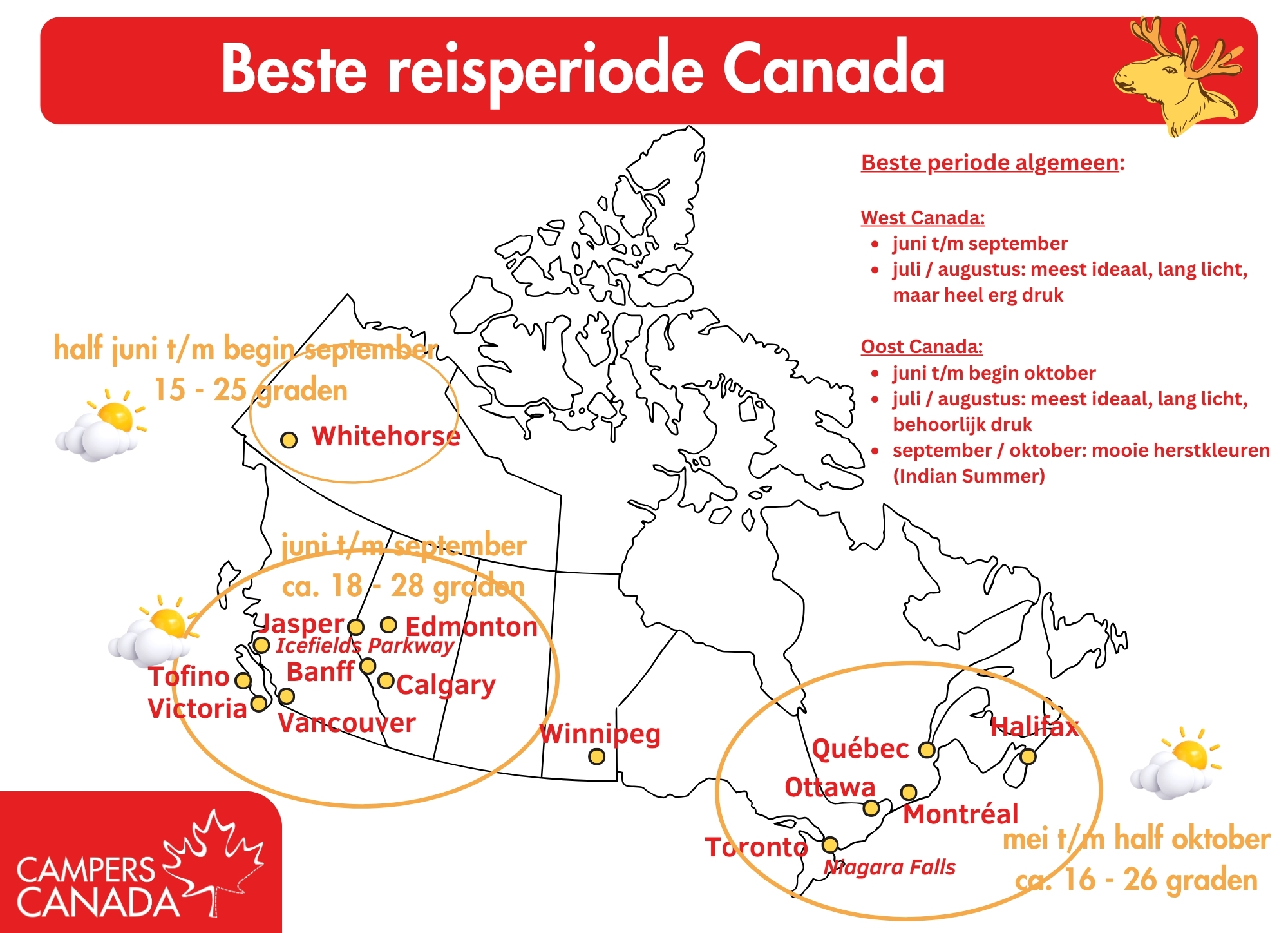 Beste reistijd Canada | Campers Canada